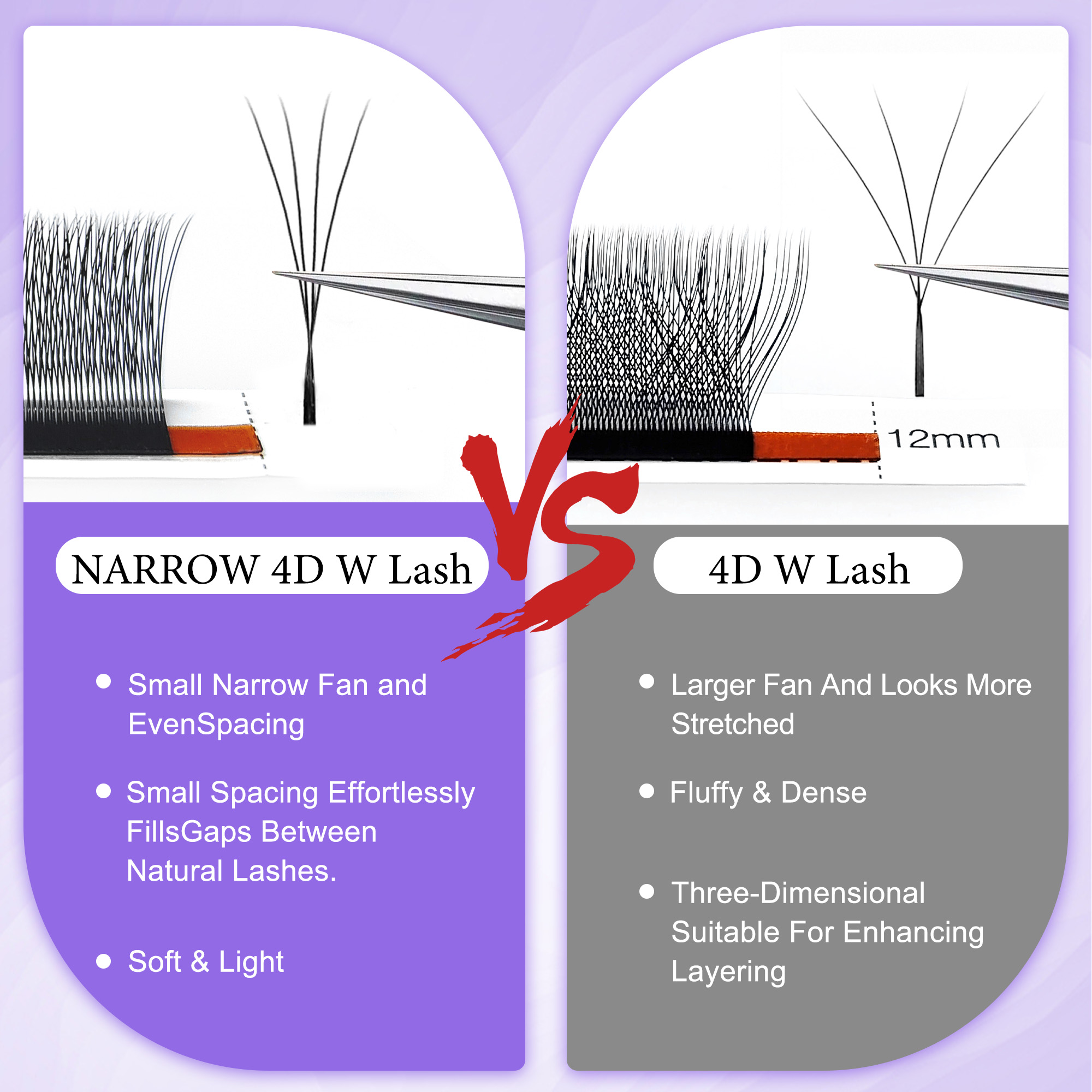 CoMango Narrow 3D/4D/5D W Shap - Individual Lash Tray review and price