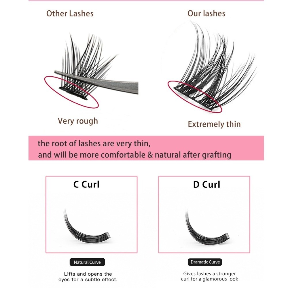 Natural Look DIY Lashes Extens - Eyelash Extension Glue review and price