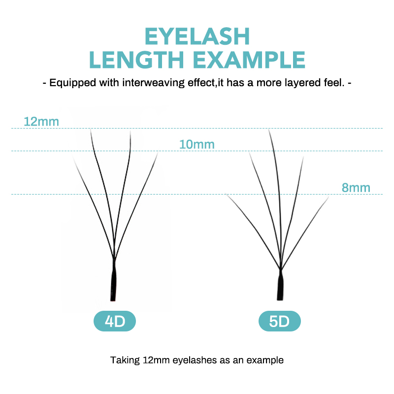 NATUHANA Camellia W Lashes 3D  - Individual Lash Tray review and price